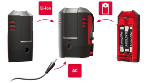 Leica Lino L2 Red Line Laser