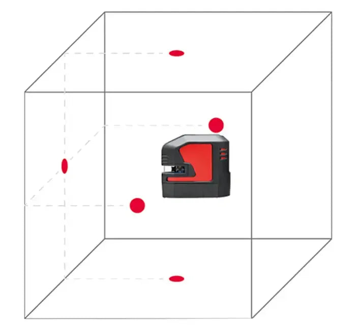 LEICA LINO P5 Red Line Laser
