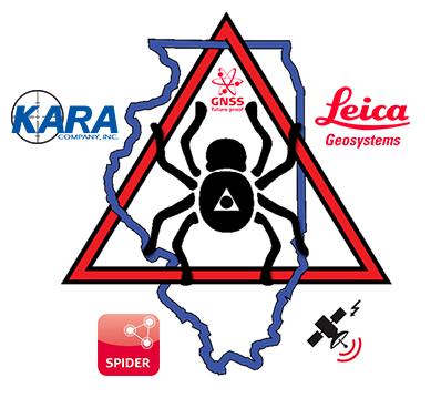 ReIL-NET MAX RTK Access - Subscription