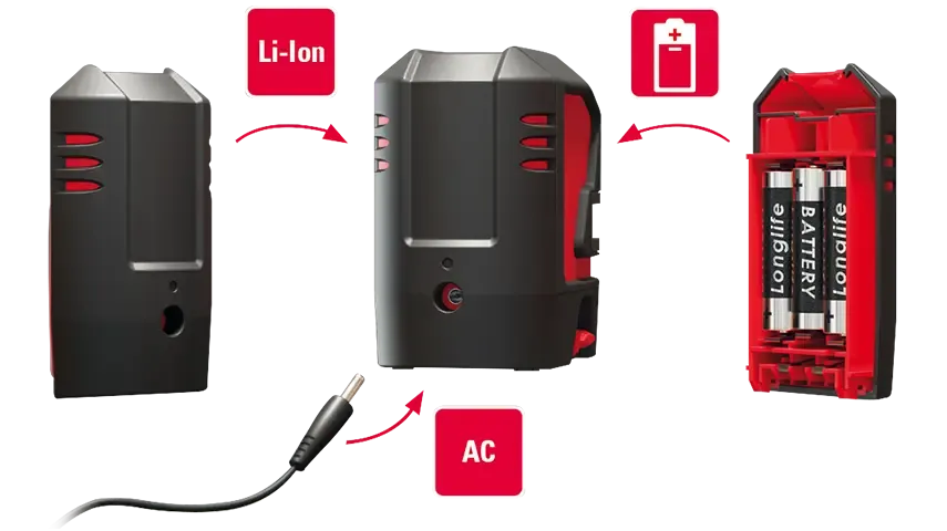 Leica Lino L2 Red Line Laser